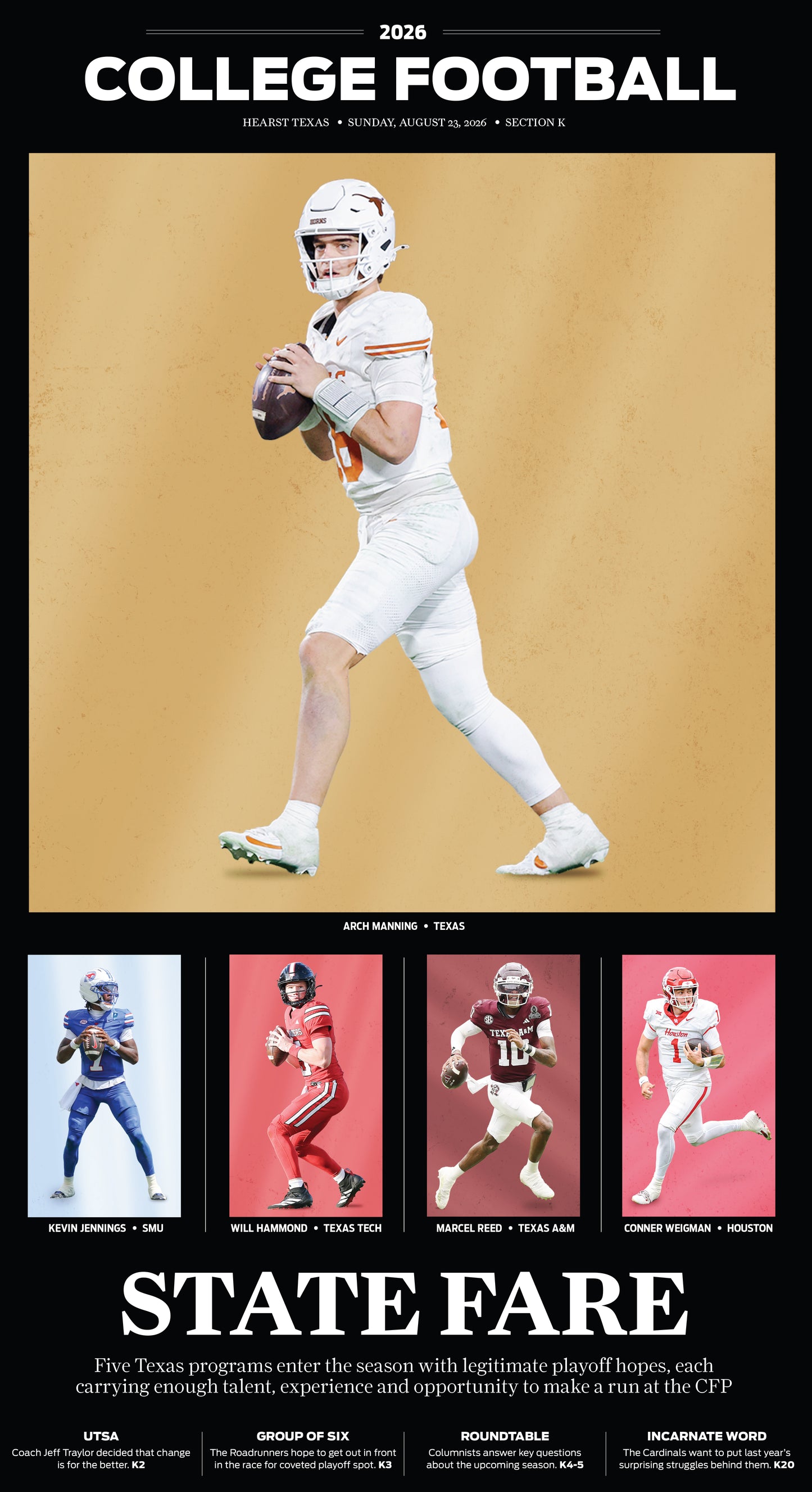 2026 Texas College Football Special Section (Mailed)