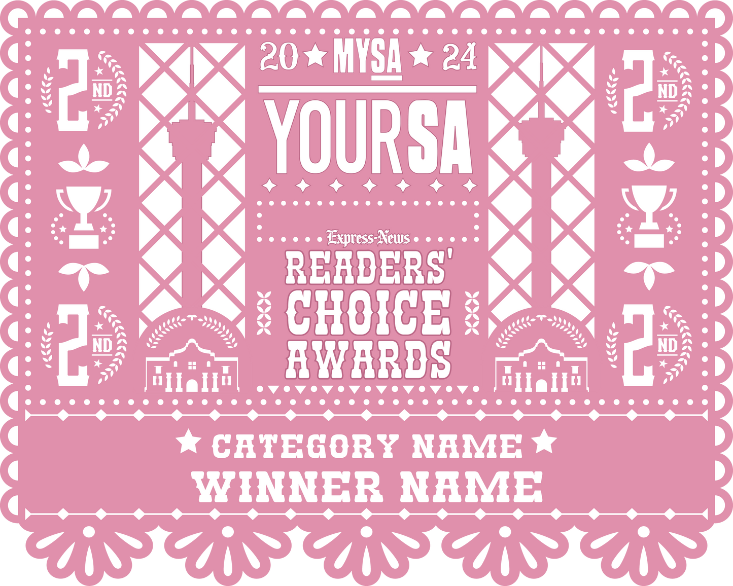 YourSA 2024 Plaque